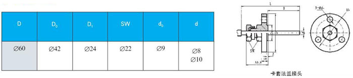 工業雙金屬溫度計卡套法蘭接頭尺寸圖